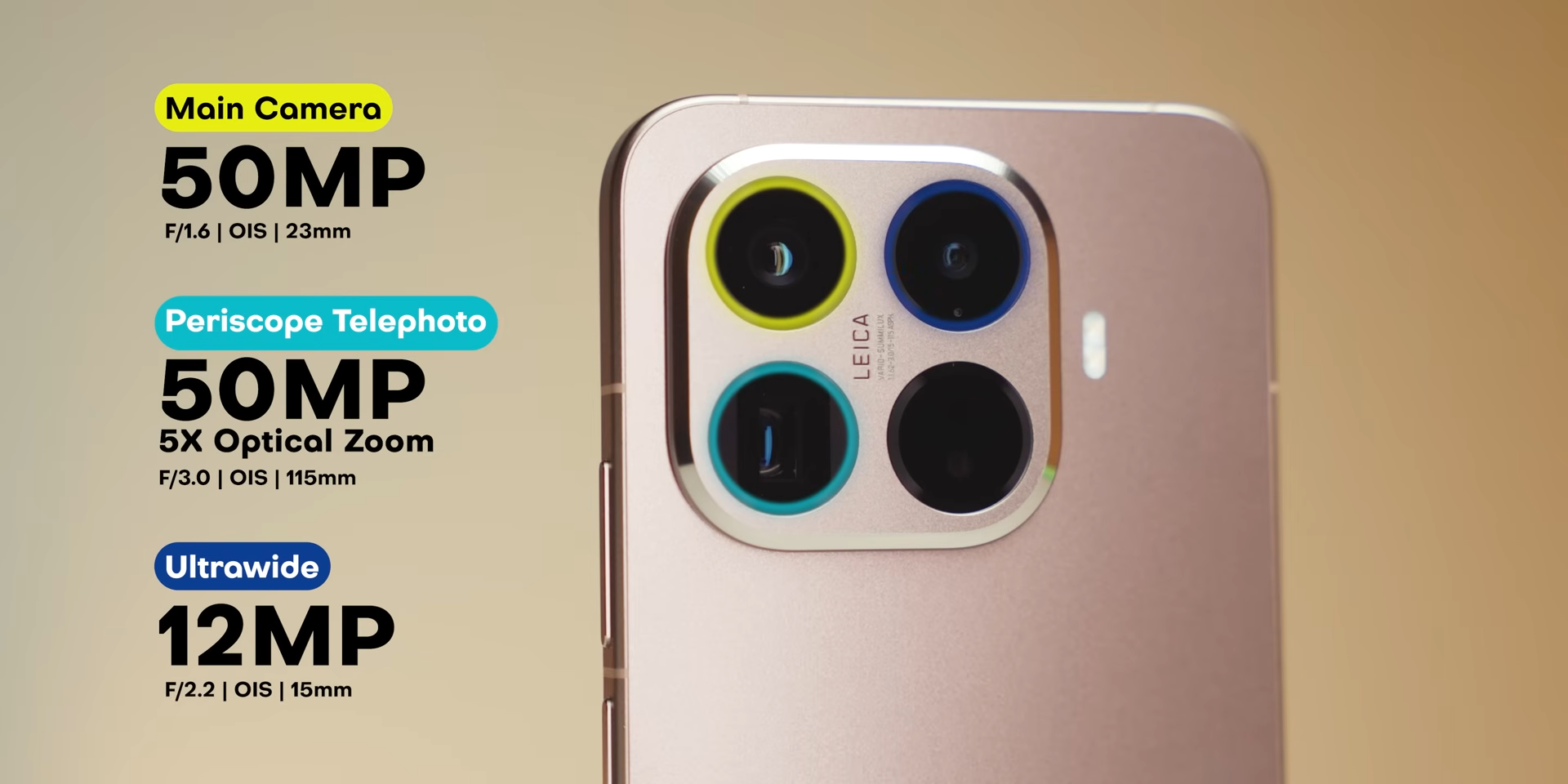 Spesifikasi kamera OPPO Reno 15 Pro Max dengan main camera 200MP, telephoto 50MP 3.5x, dan ultrawide 50MP