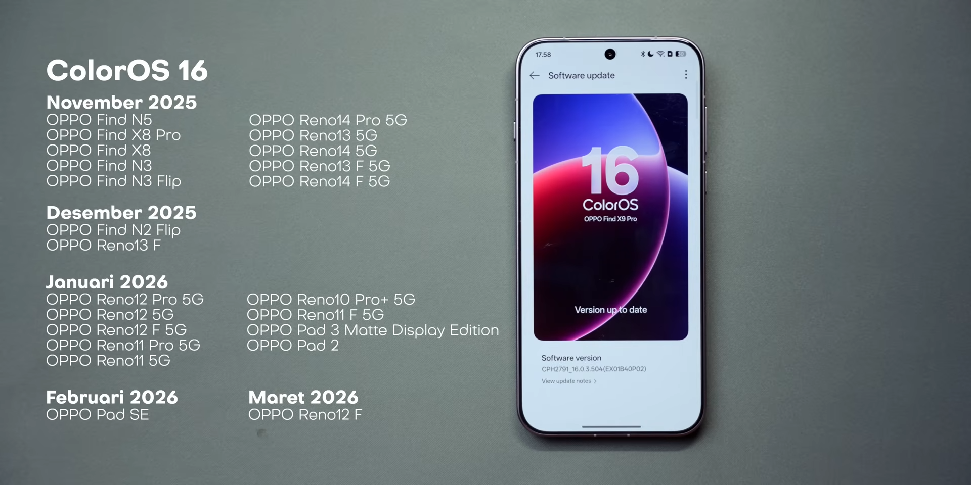 ColorOS 16 sudah tersedia untuk berbagai seri OPPO secara bertahap sejak November 2025