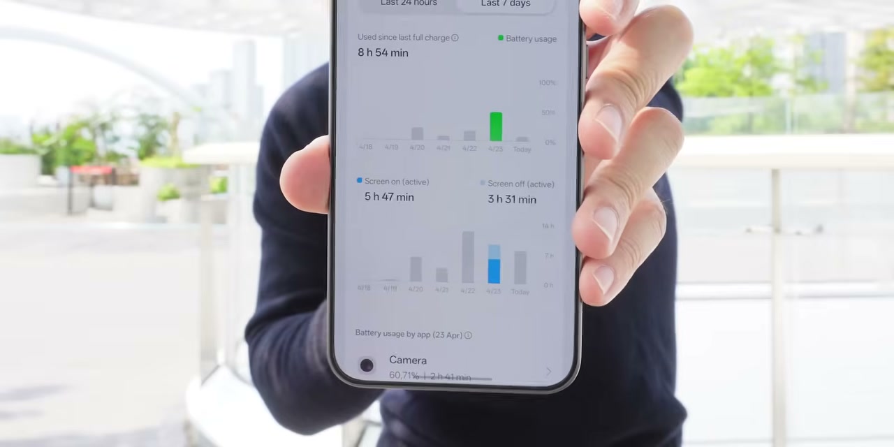 Detail penggunaan baterai dan durasi screen-on time yang tercatat.
