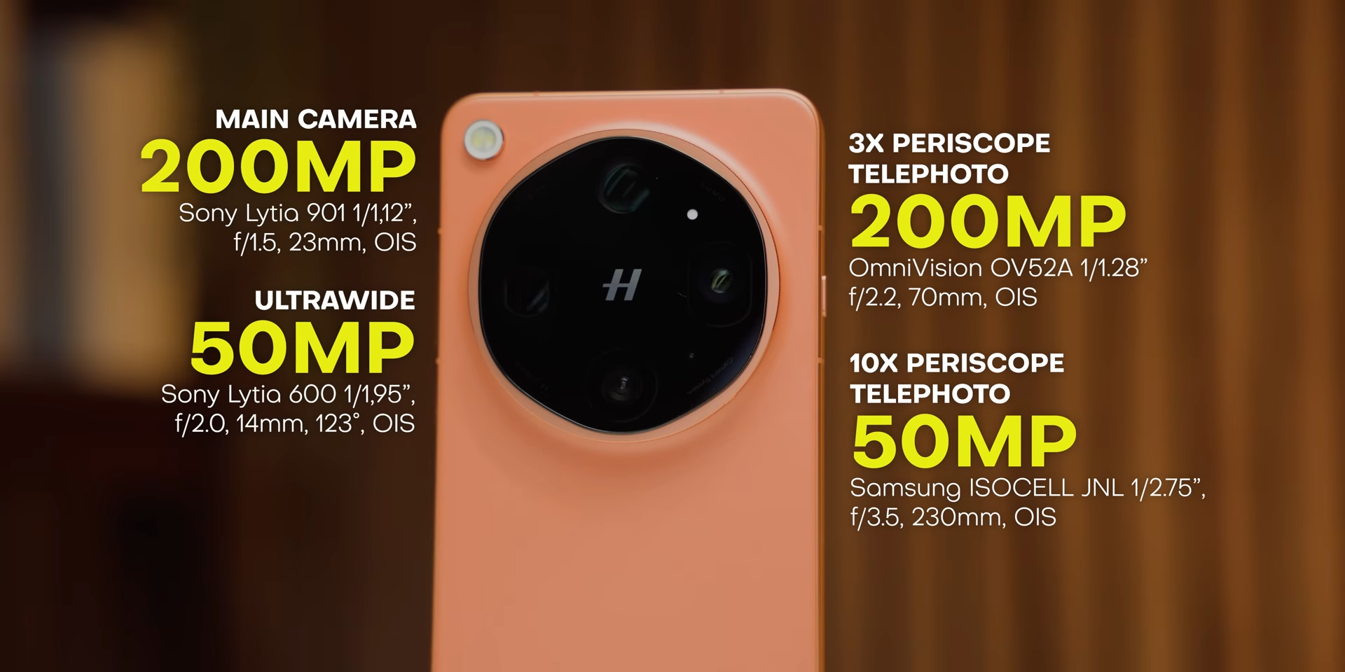 Rincian empat lensa kamera OPPO Find X9 Ultra kolaborasi Hasselblad