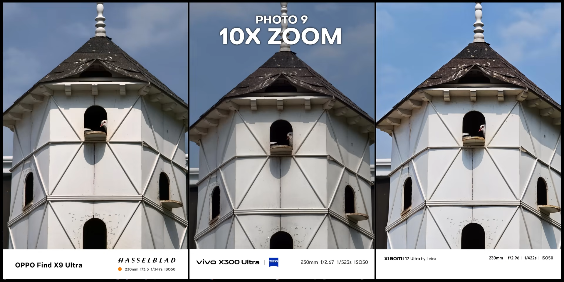 Perbandingan hasil foto menara burung 10x zoom