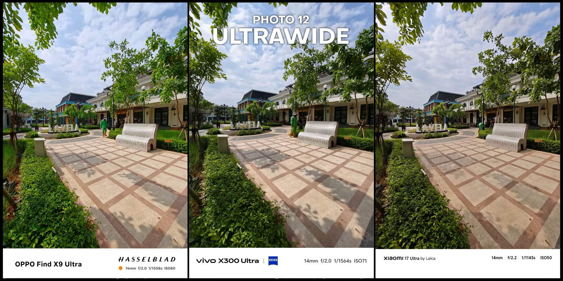 Perbandingan hasil foto ultrawide jalan pejalan kaki
