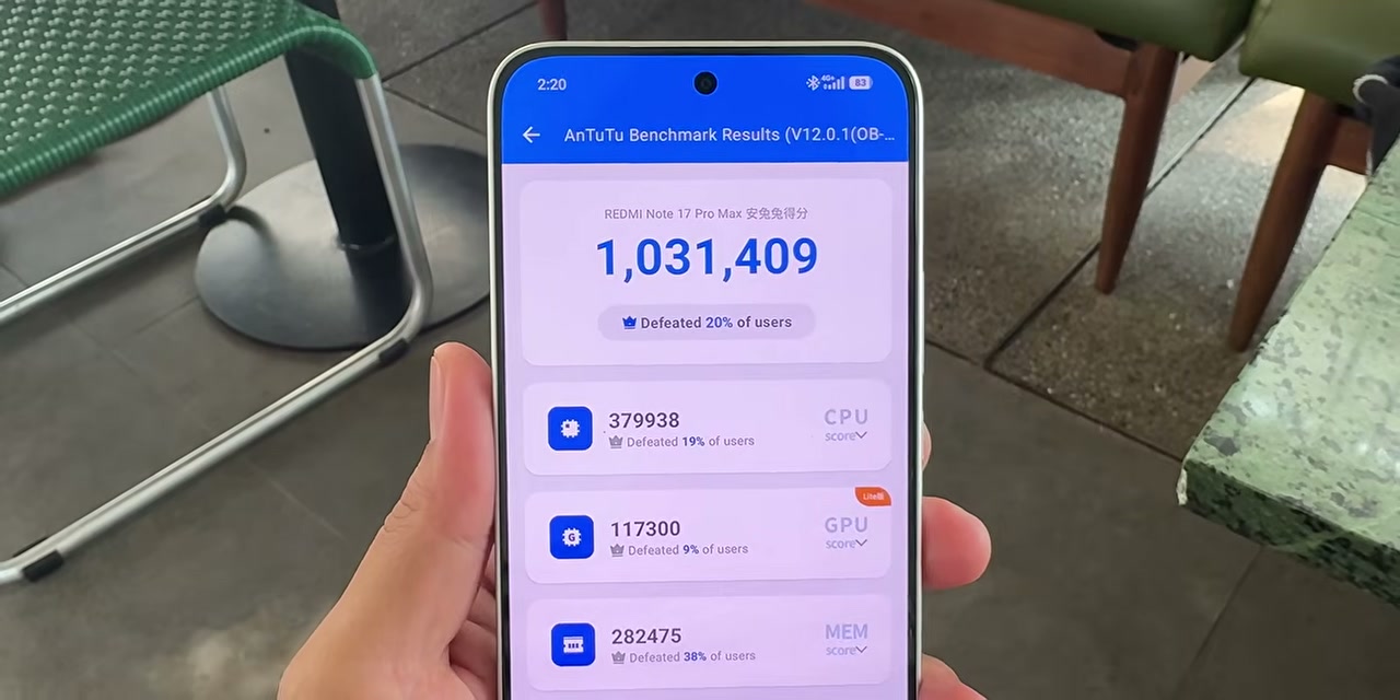 Hasil benchmark AnTuTu Redmi Note 17 Pro Max