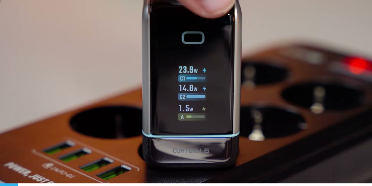 Charger Cuktech 6 Ultra menampilkan pembagian daya real-time