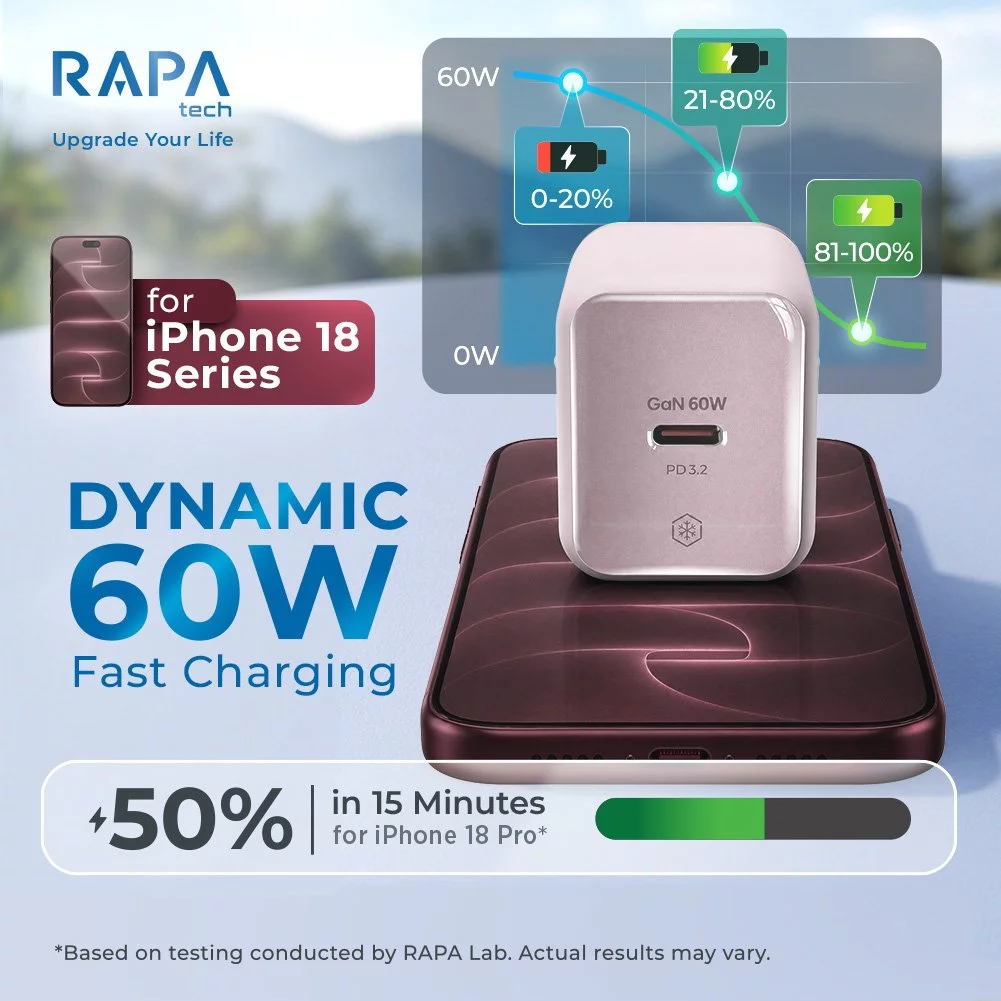 [Charger iPhone 18] RAPAtech Charger ZeN Pro GaN60W AVS PD 3.2 Fast Charger for iPhone 18 17 Pro Max Support SFC 2.0 3.0 Samsung...