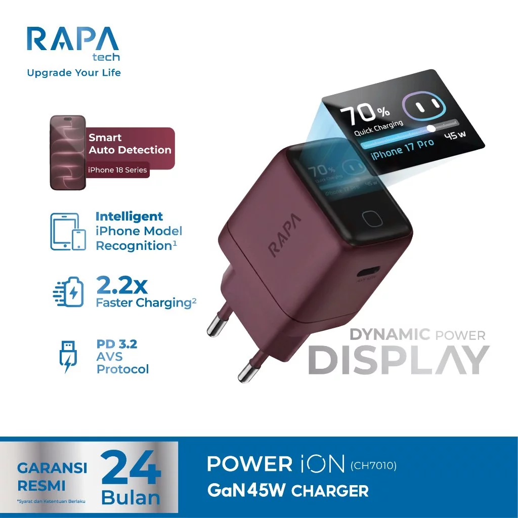 RAPAtech Charger ION GaN 45W AVS PD 3.2 Fast Charger for iPhone 18 17 16 15 iPad Samsung with Adaptive Power Display & Cooling...